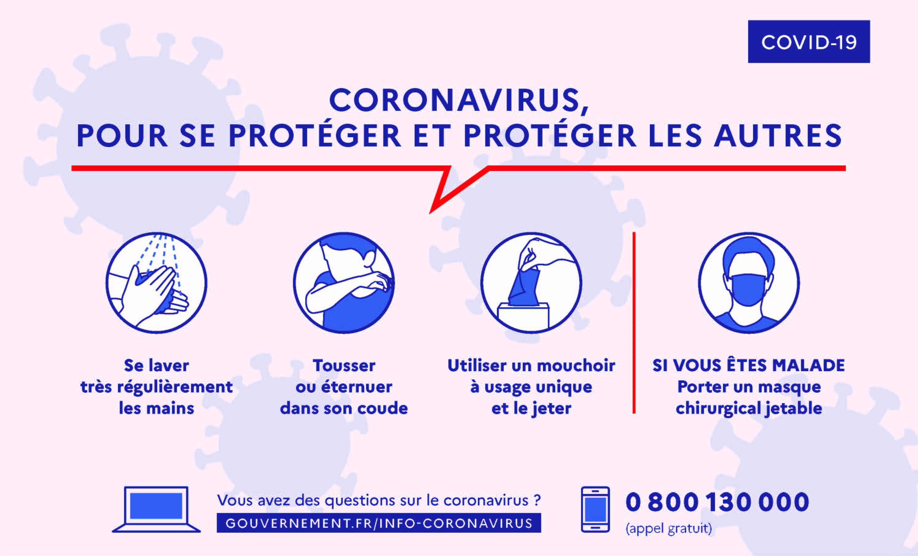 Barrières de sécurité Covid-19, protection sanitaire, Hauts-de-France